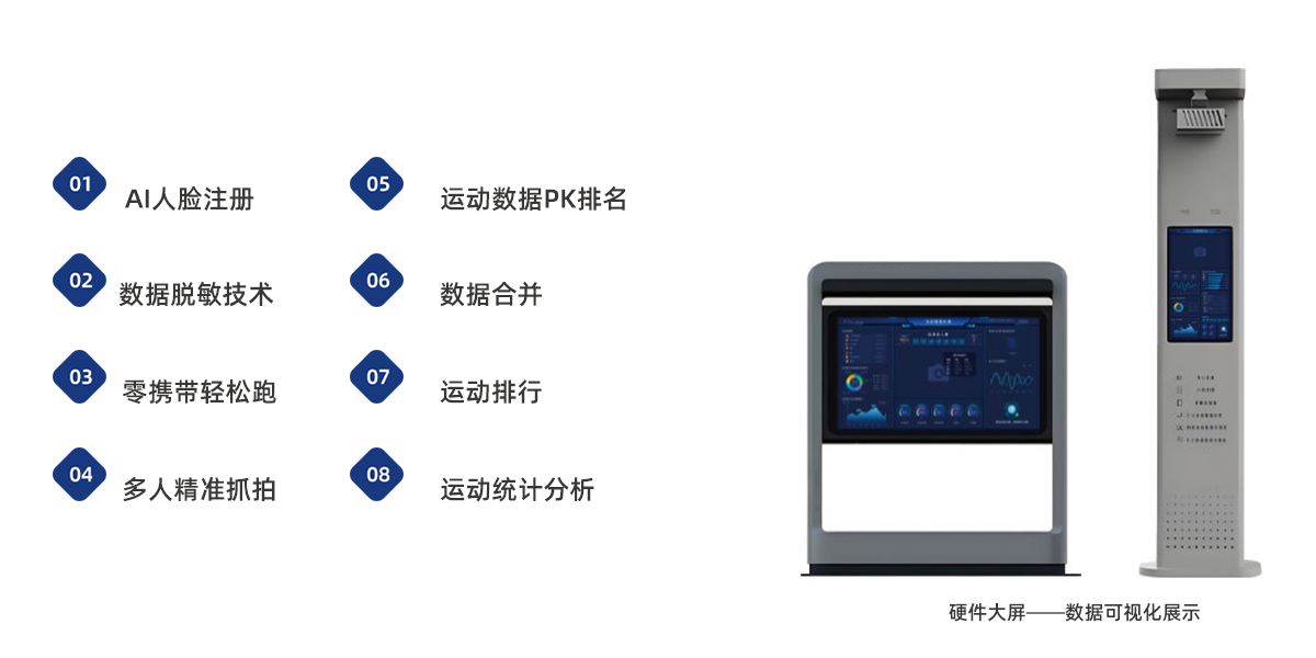 欣怡 产品亮点.png