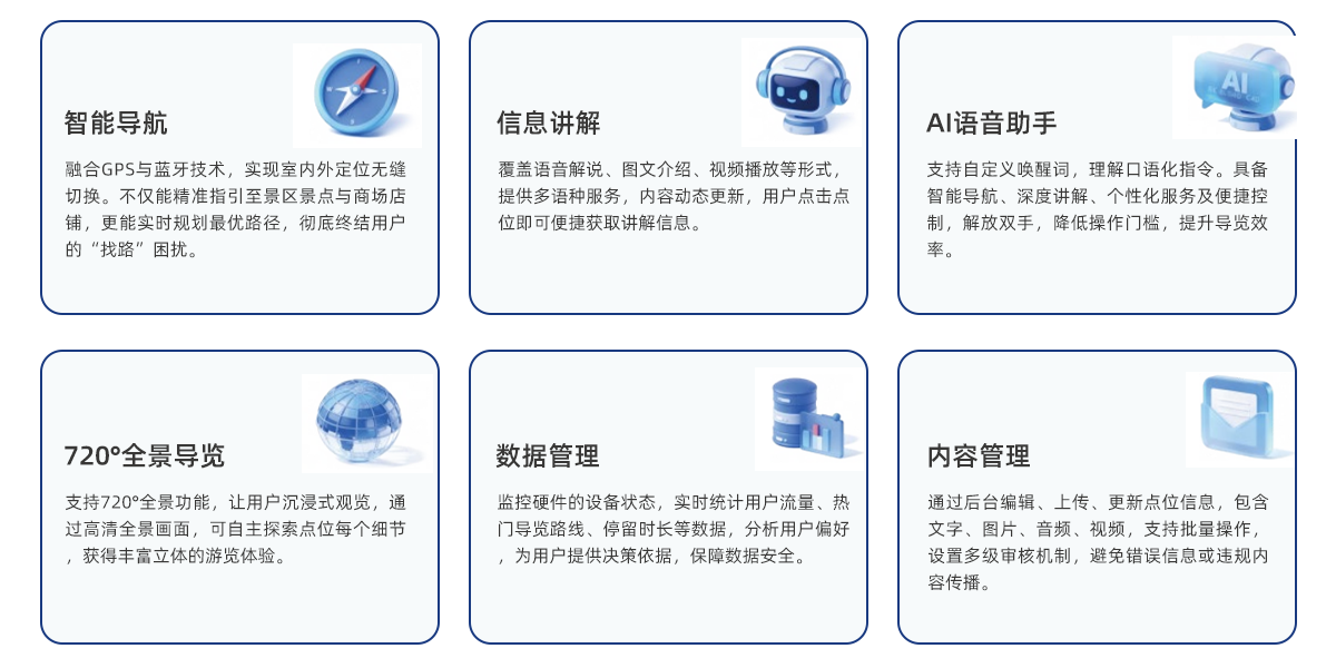 hexingongneng1.png