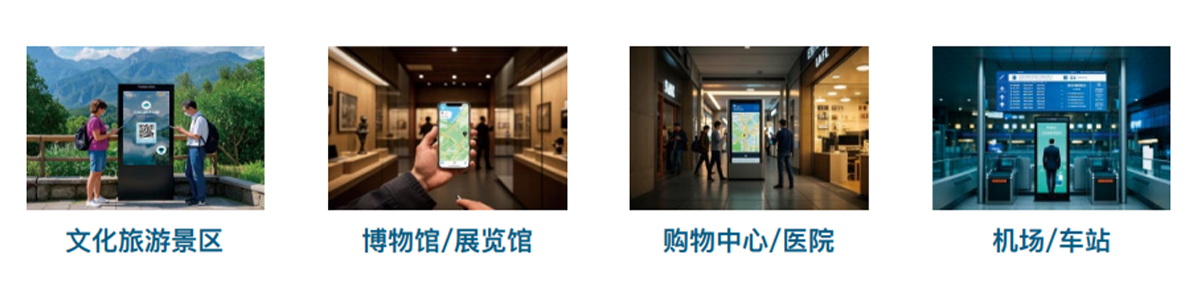 应用场景.png