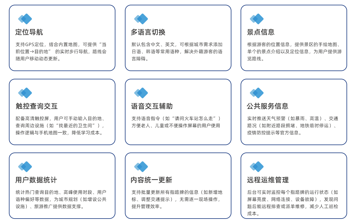 gongnengjieshao.png