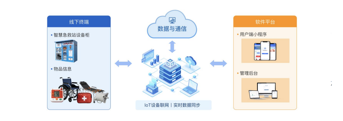 ruanjiangongneng2.png