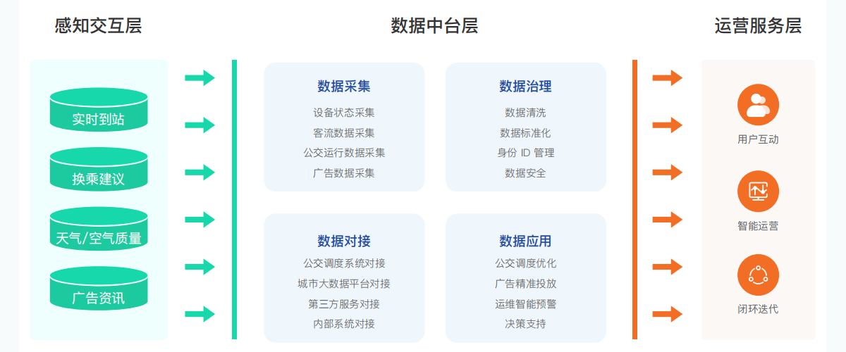系统.png