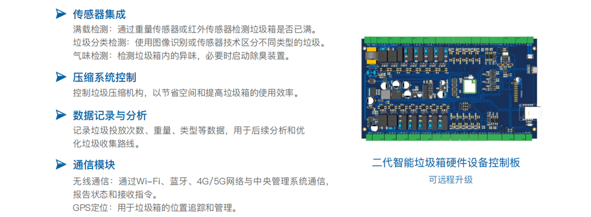 gongneng1.png