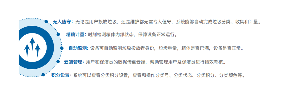 liangdian.png